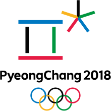 Sponsorpitch & Pyeongchang 2018 Organizing Committee