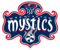 Sponsorpitch & Washington Mystics