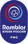 Sponsorpitch & Russia Football Cup