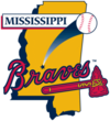 Sponsorpitch & Mississippi Braves