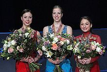 Sponsorpitch & ISU European Figure Skating Championships