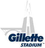 Sponsorpitch & Gillette Stadium