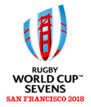 Sponsorpitch & Rugby World Cup Sevens