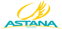 Sponsorpitch & Team Astana