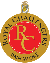 Sponsorpitch & Royal Challengers Bangalore