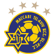 Sponsorpitch & Maccabi Tel Aviv FC