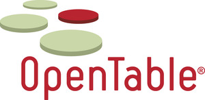 Sponsorpitch & OpenTable